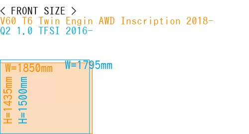 #V60 T6 Twin Engin AWD Inscription 2018- + Q2 1.0 TFSI 2016-
